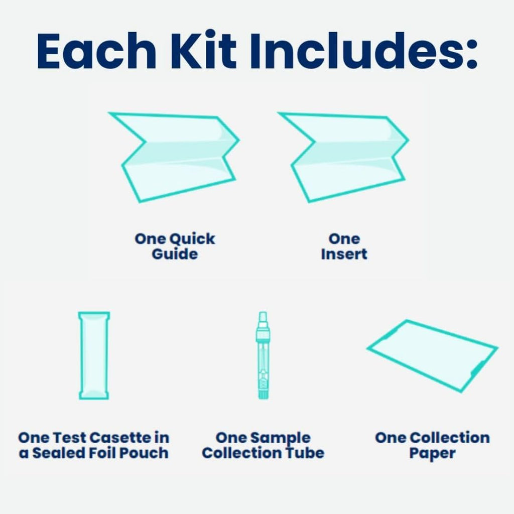 Home Fecal Occult Blood Test Kit, 1 Ct W739