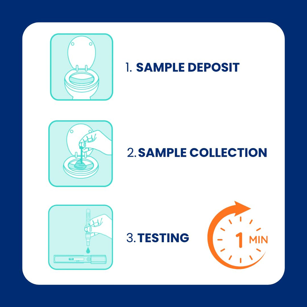 Home Fecal Occult Blood Test Kit, 1 Ct W739