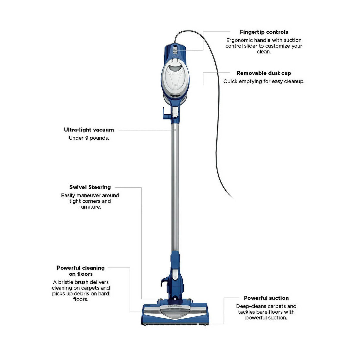Blue Corded Stick Vacuum O391