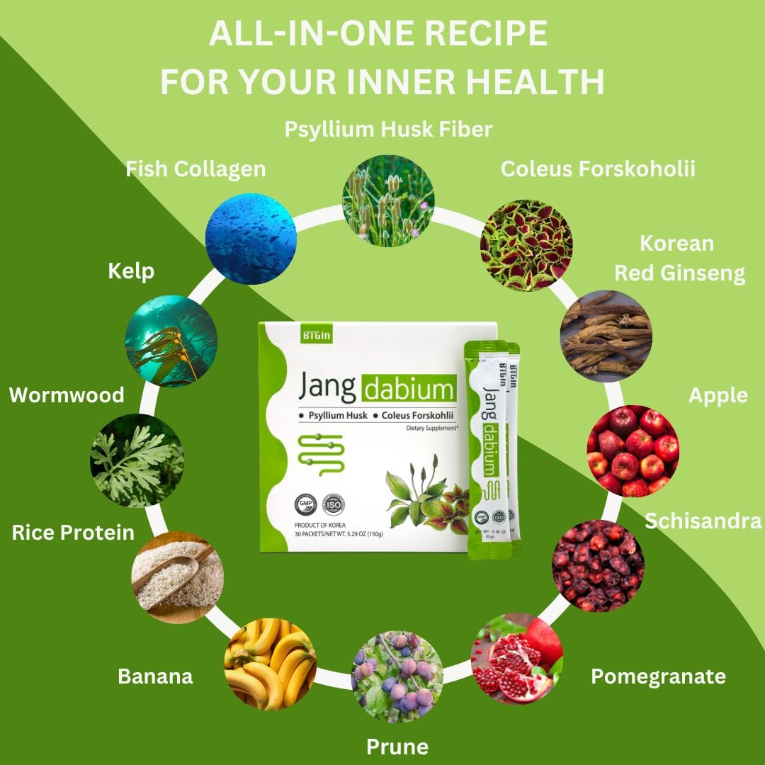 Psyllium Husk Fiber Granules with Coleus Forskohlii & 10 Botanicals H808090