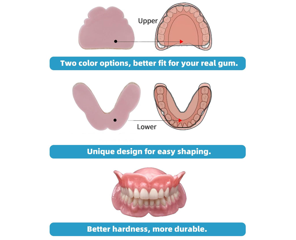 DIY Dentures Kit A791161