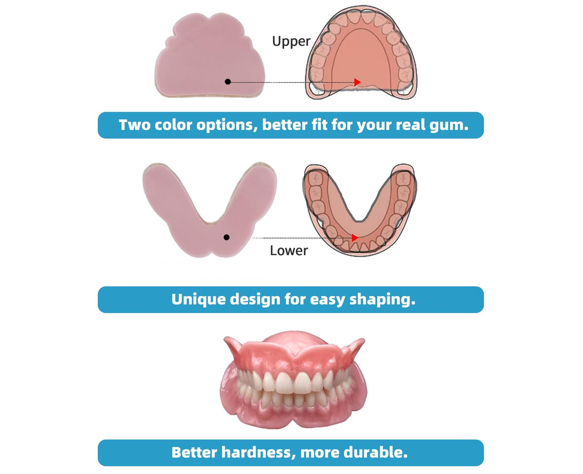 DIY Dentures Kit A791161