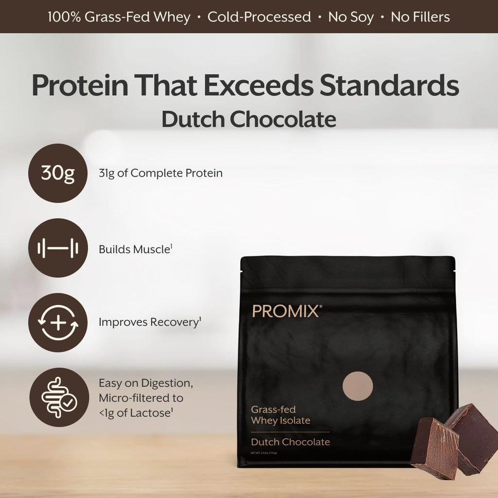 Whey Protein Isolate Powder Chocolate 5lb C579520