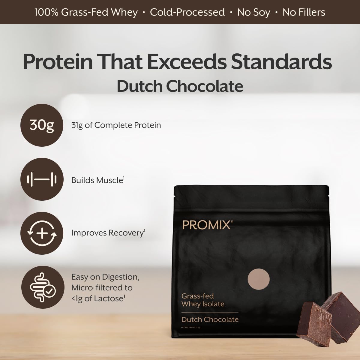 Whey Protein Isolate Powder Chocolate 5lb C579520
