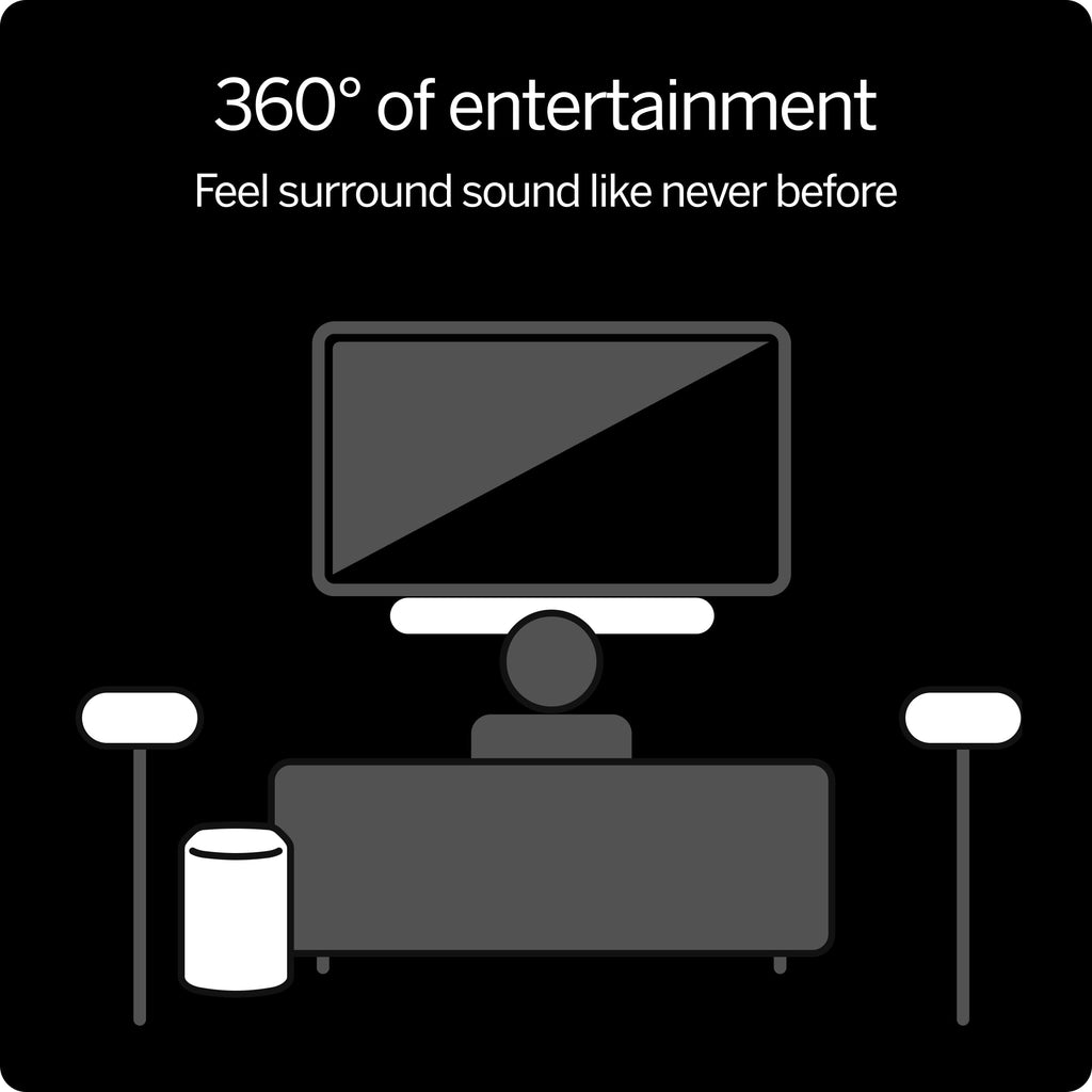 5.1 Soundbar with Wireless Subwoofer and Bluetooth N569799