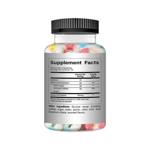 120 Gummies J300328