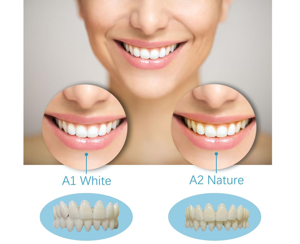 DIY Dentures Kit A791161