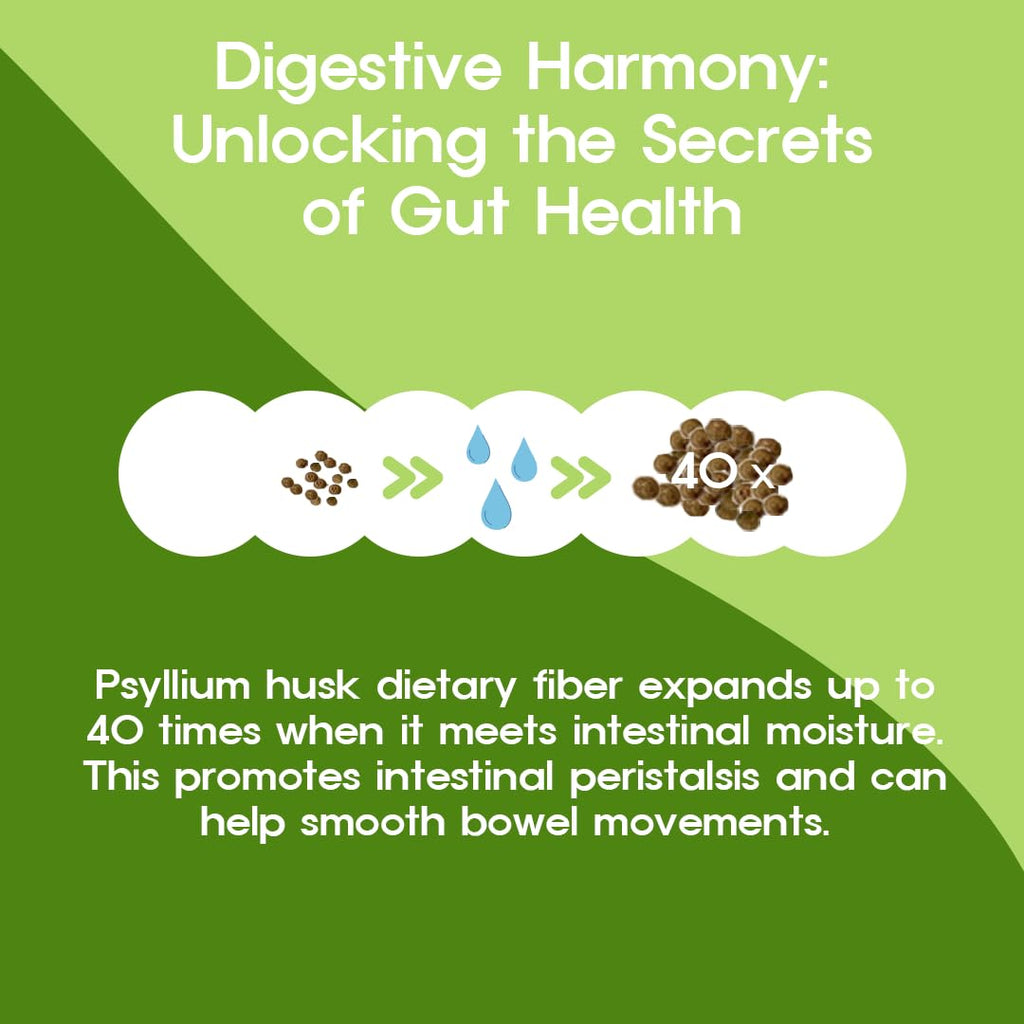 Psyllium Husk Fiber Granules with Coleus Forskohlii & 10 Botanicals H808090