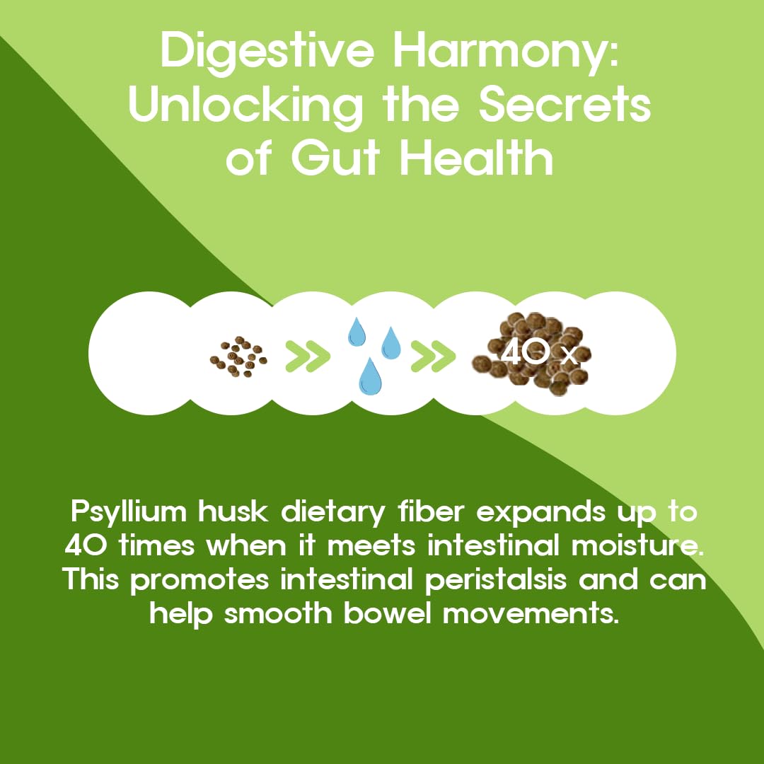 Psyllium Husk Fiber Granules with Coleus Forskohlii & 10 Botanicals H808090