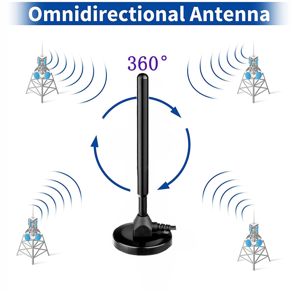 Waterproof 5.8dBi Pure Copper 915MHz LoRa Gateway Antenna with 3M Cable I88185
