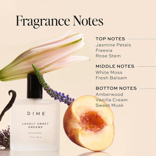1.7 oz Soft Floral Perfume Q943377