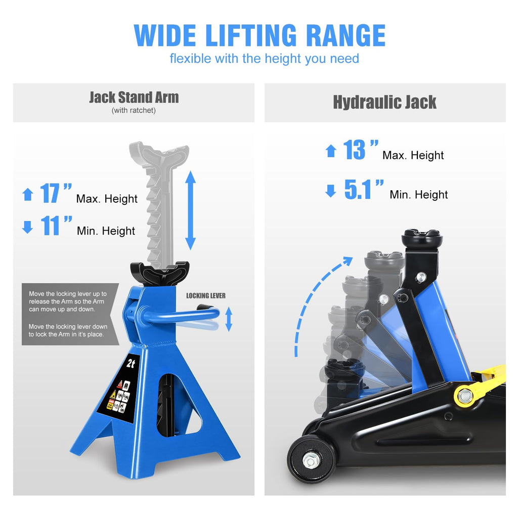 Low Profile Hydraulic Trolley Floor Jack with 2 Ratchet Jack Stands, 2 Ton Capacity, Blue R8615