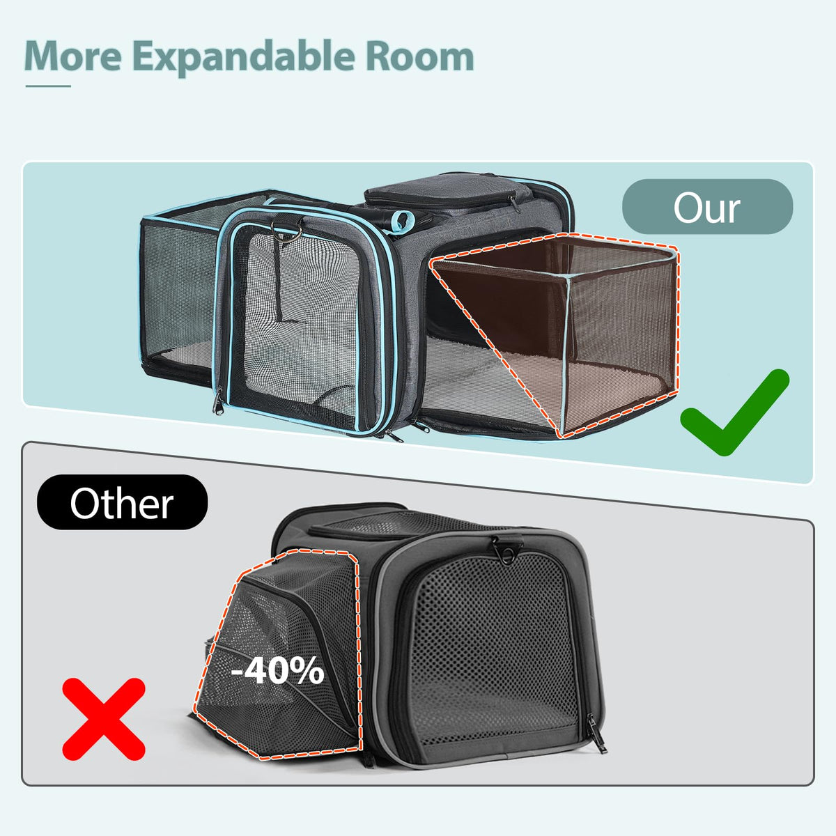 Expandable Soft-Sided Dog and Cat Carrier M783446