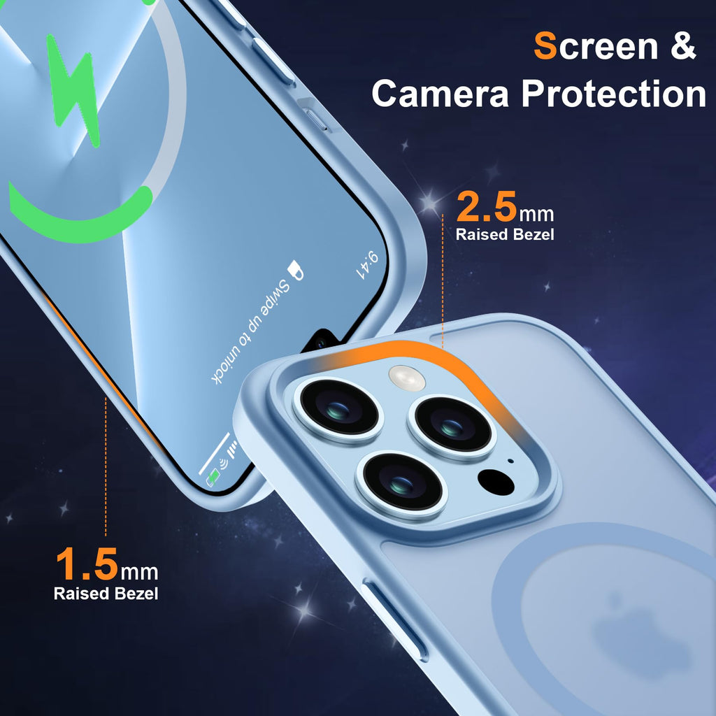 Sky Blue iPhone 13 Pro Max Case D87879