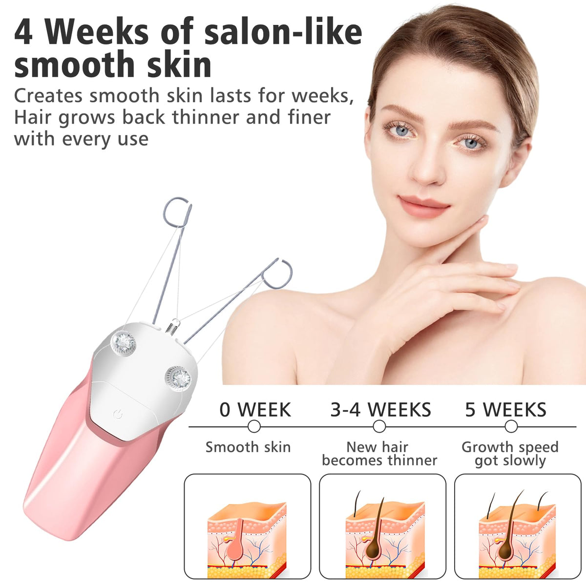 USB Rechargeable Electric Threading Epilator G42288