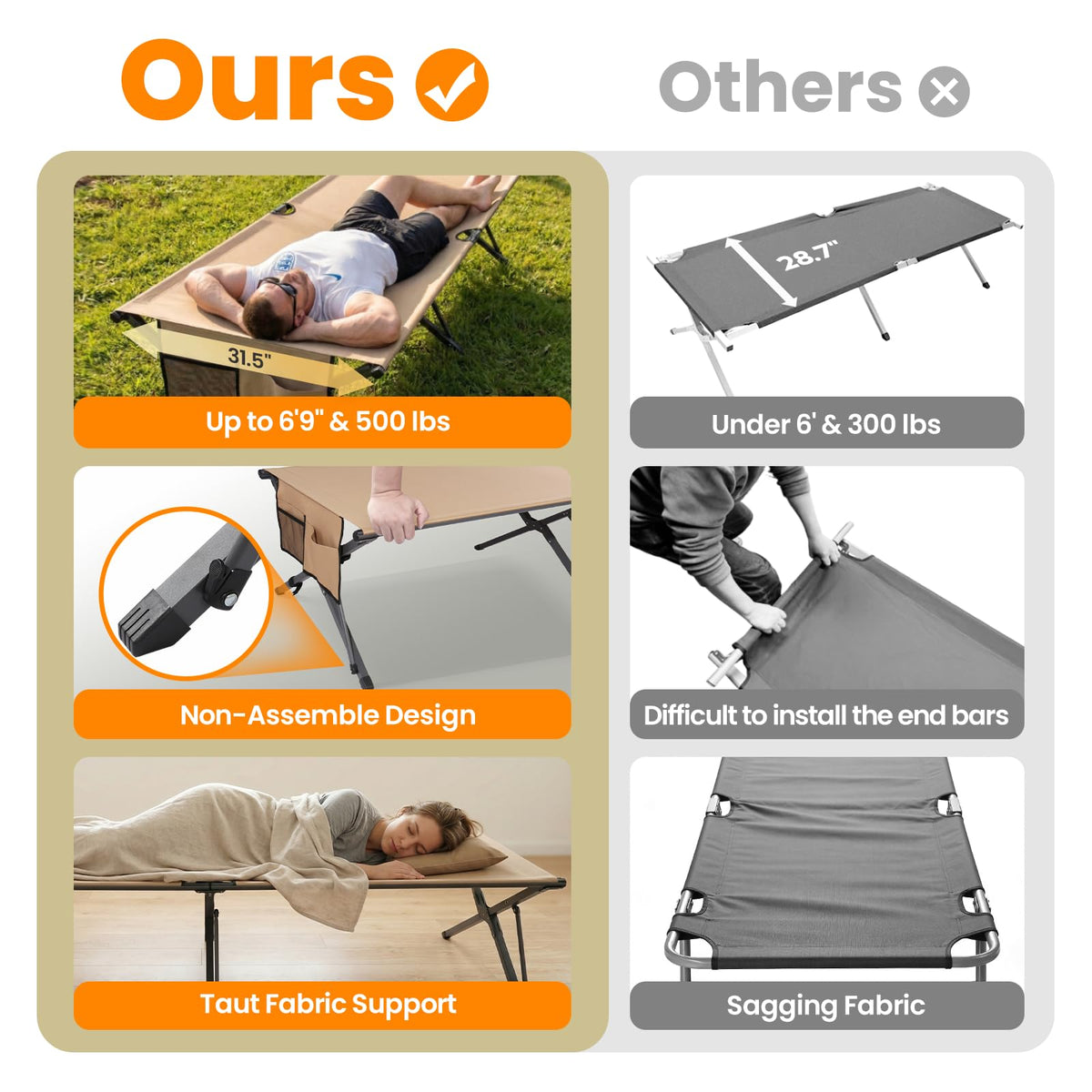 Heavy Duty 31.5'' Wide Folding Camping Cot L326484