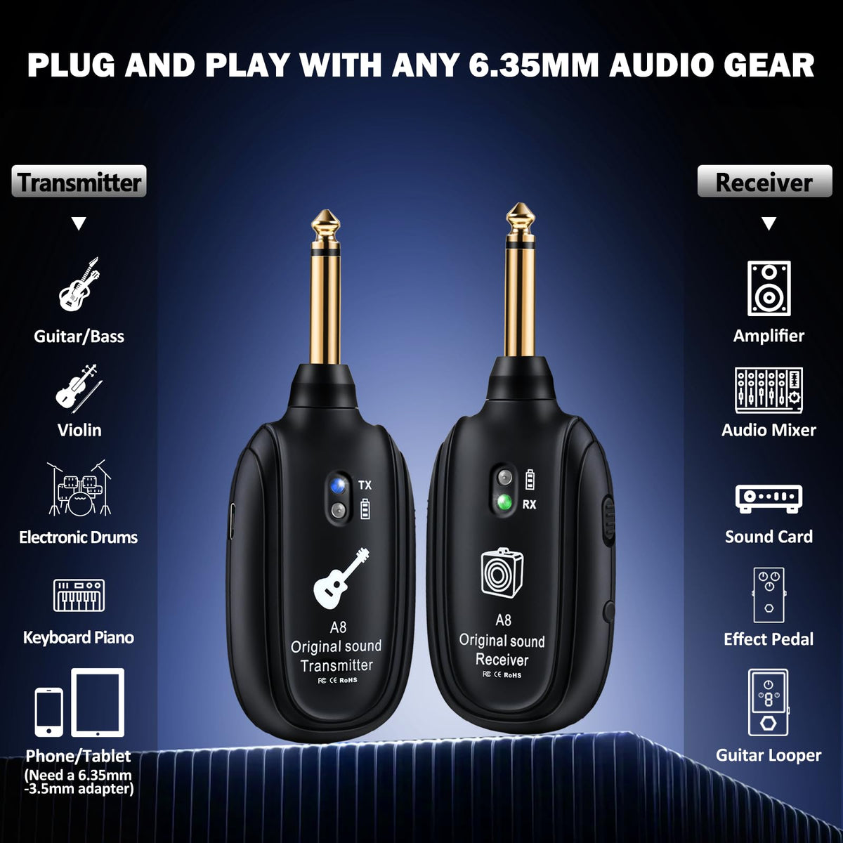Wireless Guitar System UHF 2 Modes Y20243