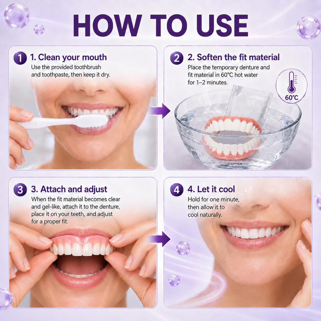 Silicone Denture Reline Kit M83269