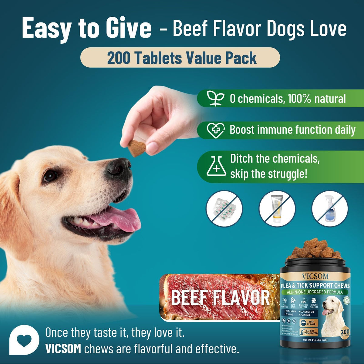 Chewable Flea and Tick Prevention for Dogs & Cats, 400 Treats G964