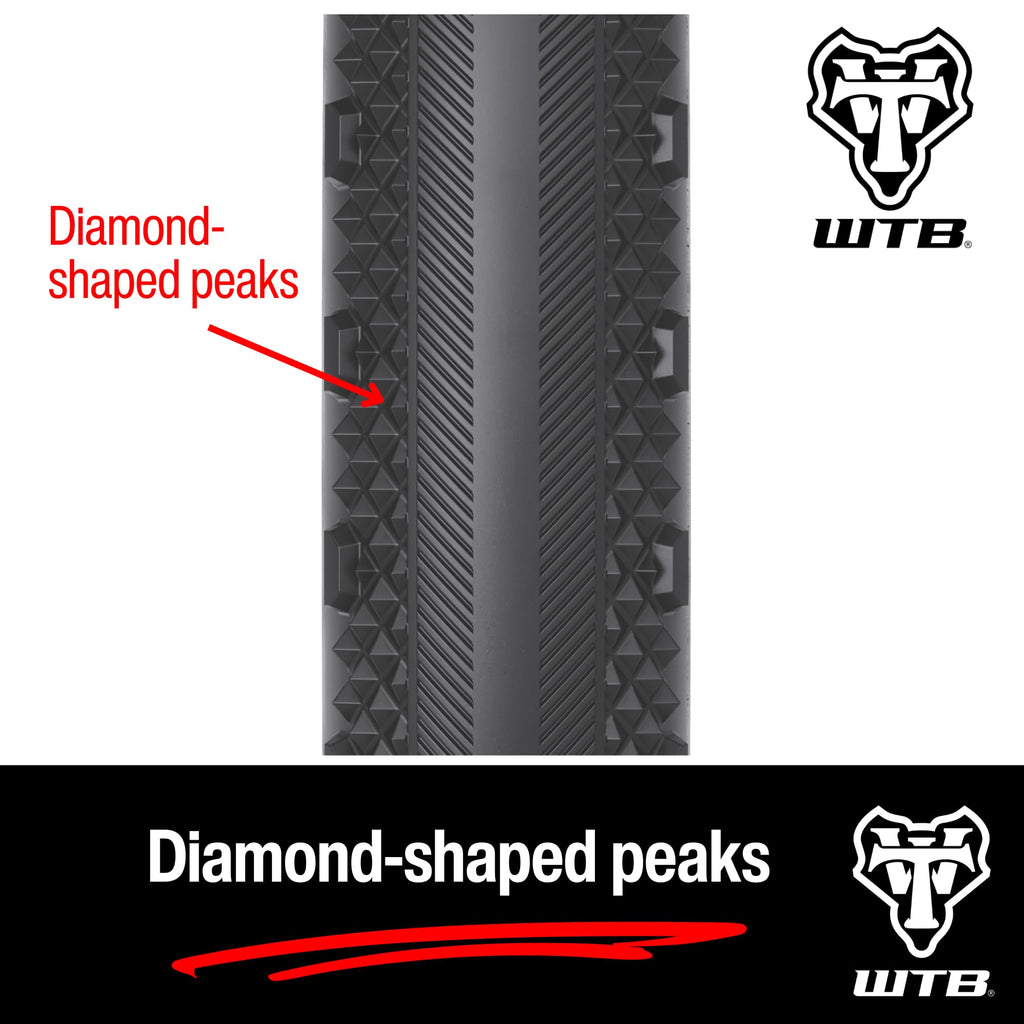 700 x 34 Tubeless Folding Gravel Bike Tire F5338