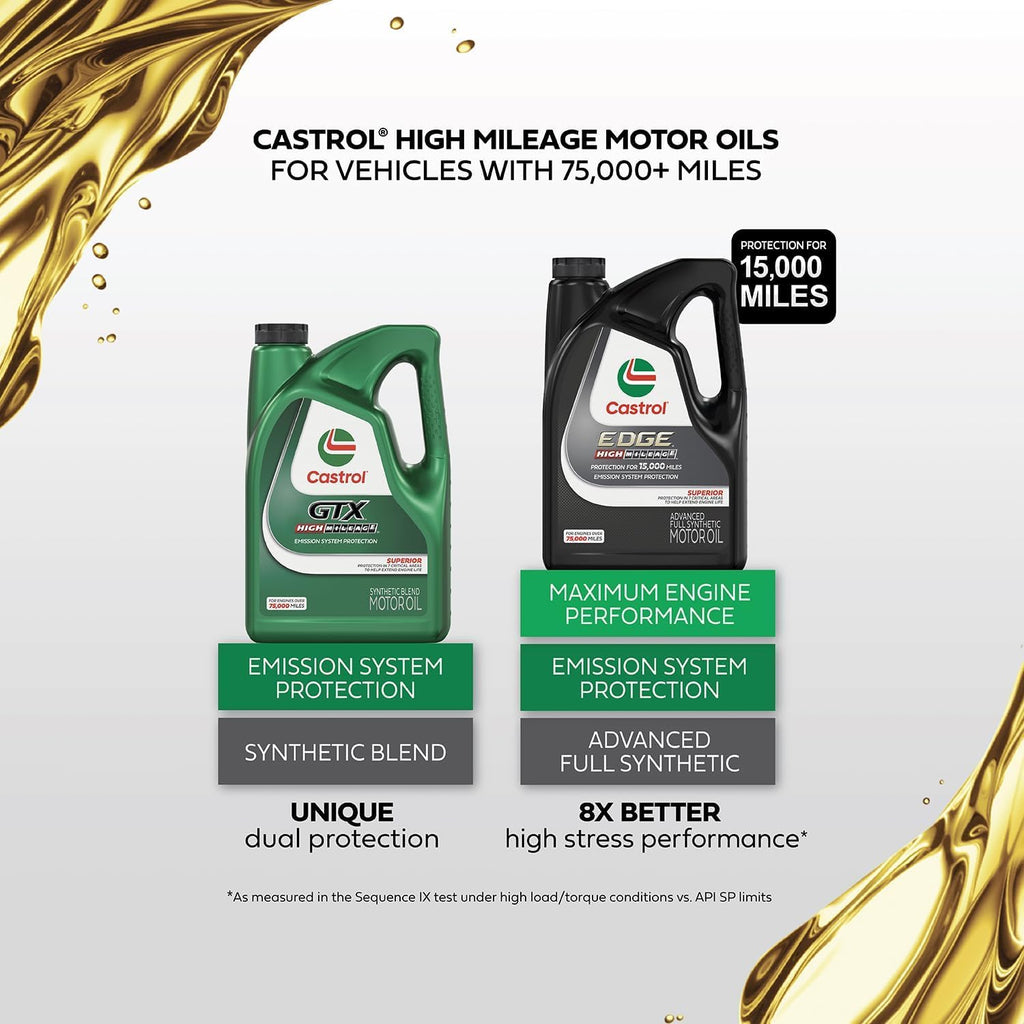 5W-30 Full Synthetic High Mileage Motor Oil, 1 Quart, Pack of 6 U740562