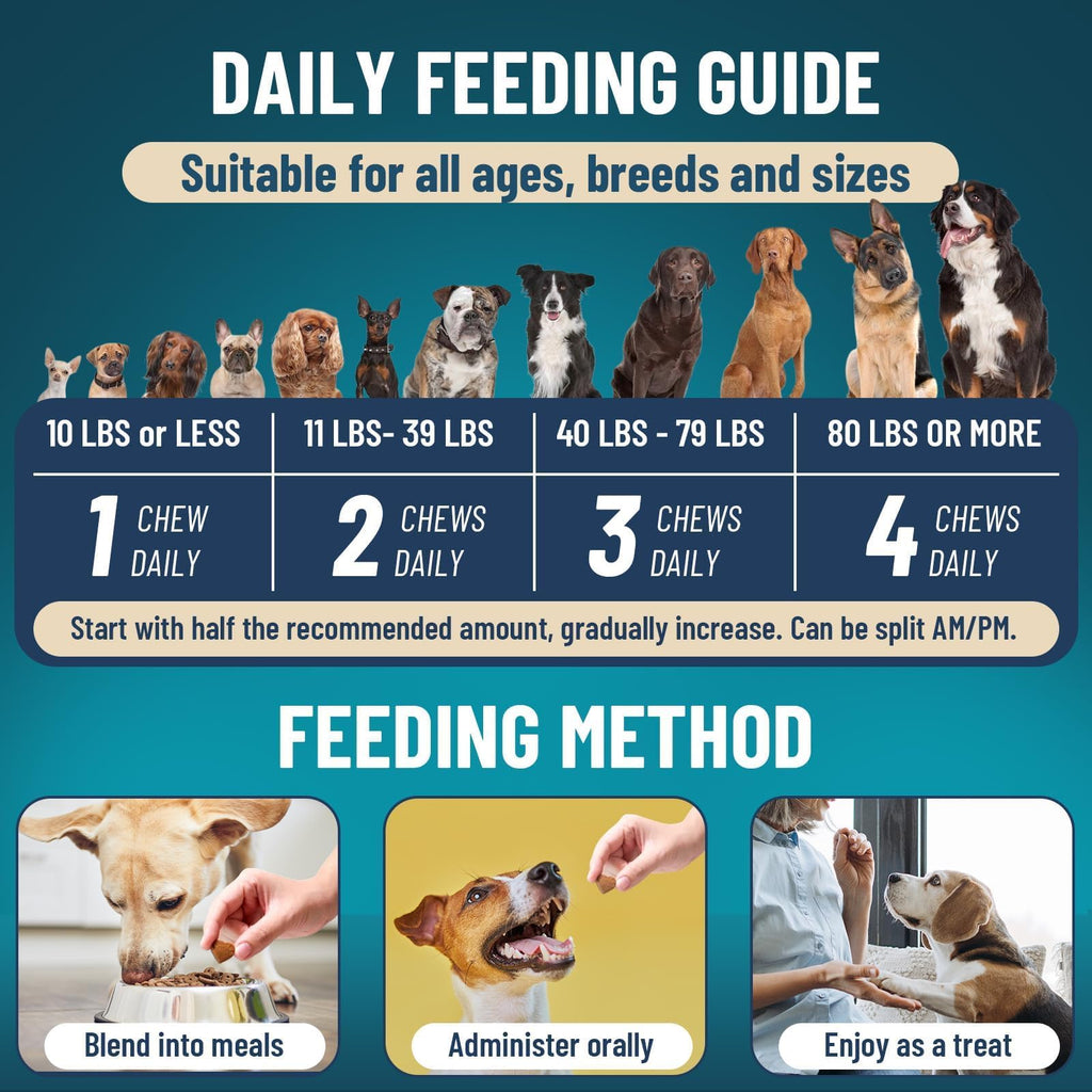 Chewable Flea and Tick Prevention for Dogs & Cats, 400 Treats G964