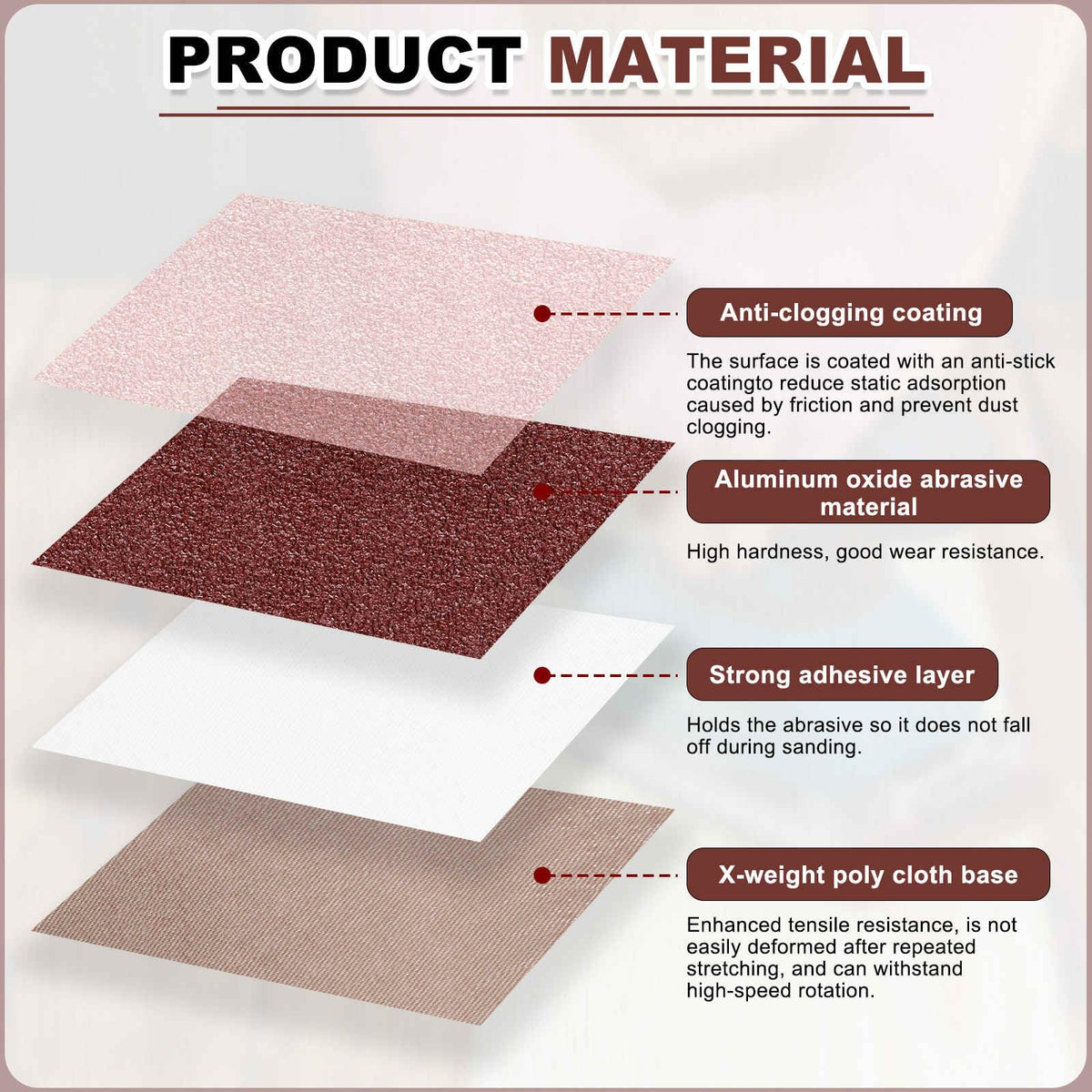 4 x 36 Inch 40 Grits Aluminum Oxide Sanding Belts F90951