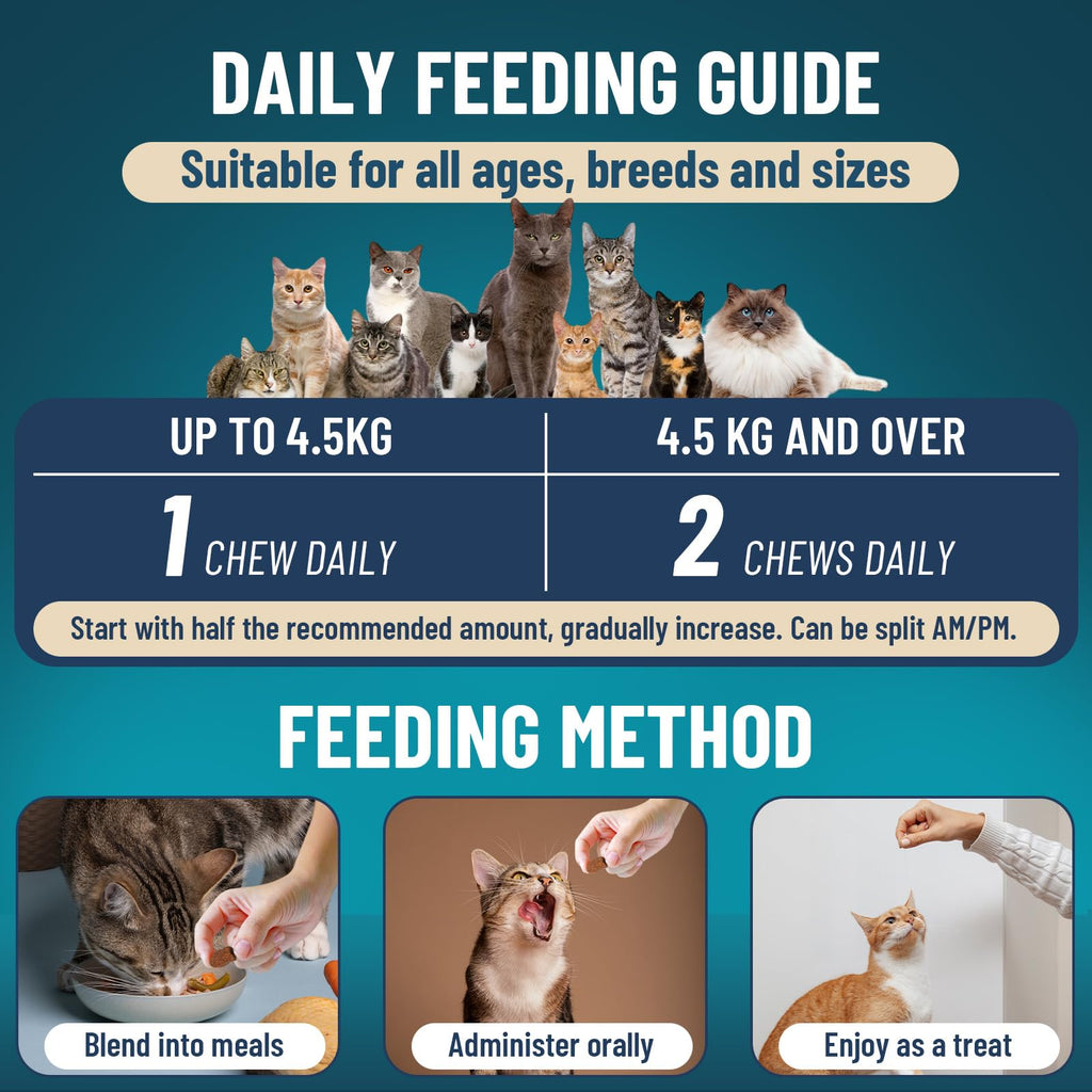 Chewable Flea and Tick Prevention for Dogs & Cats, 400 Treats G964