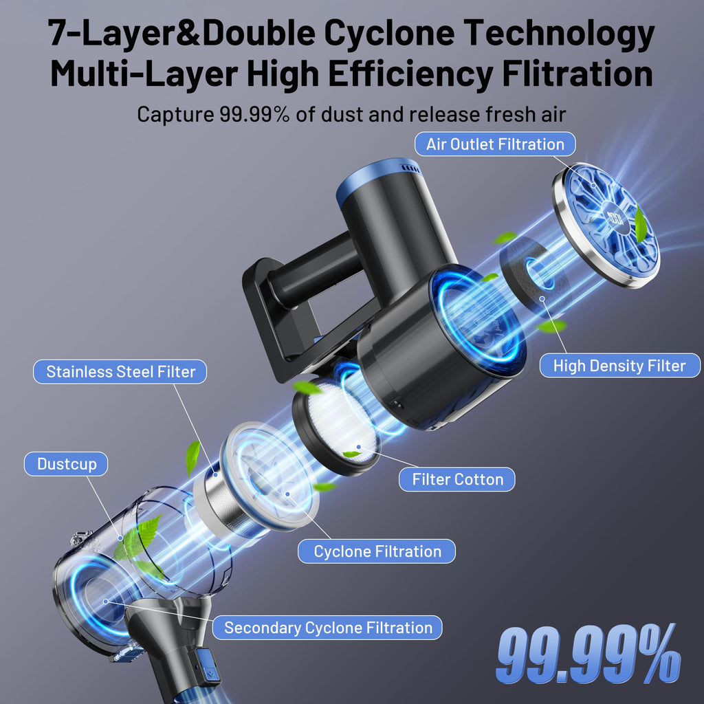 Cordless Stick Vacuum with LED Screen M467