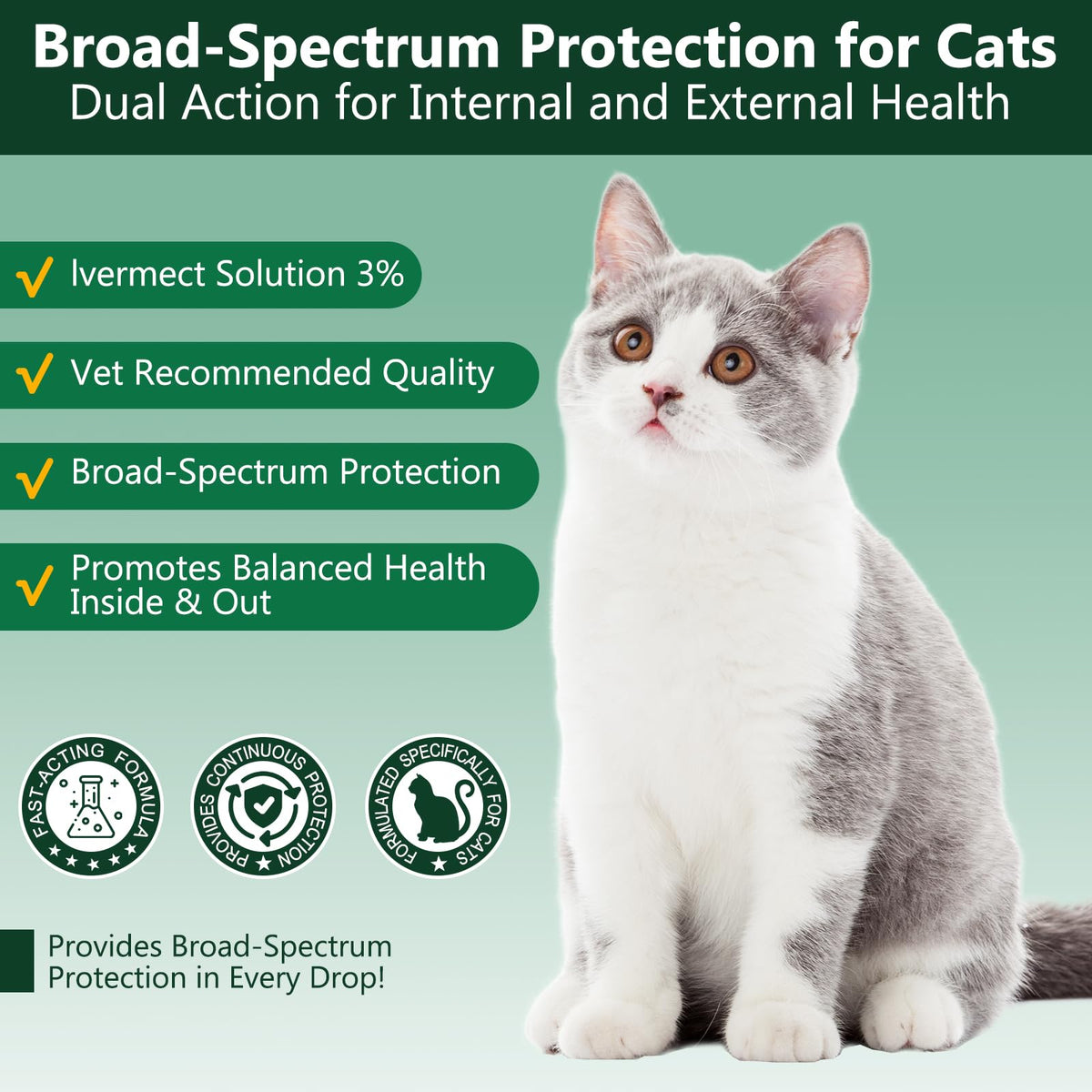 Broad Spectrum Cat Dewormer K624