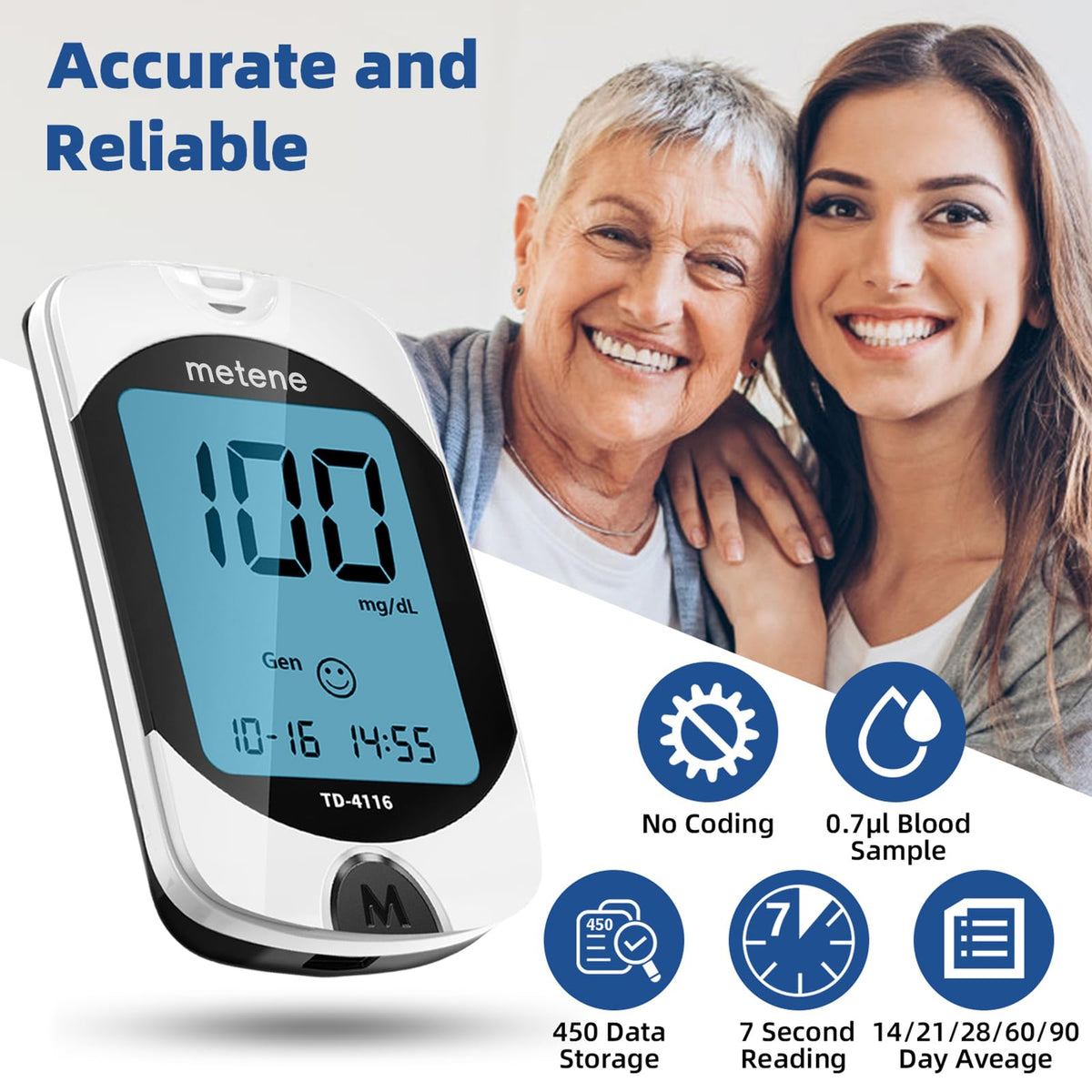 Blood Glucose Monitor Kit & 200 Test Strips G67675