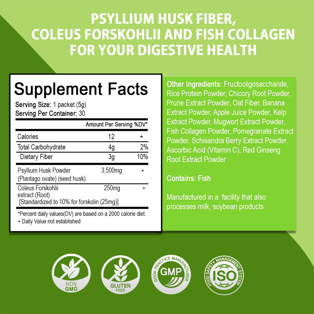 Psyllium Husk Fiber Granules with Coleus Forskohlii & 10 Botanicals H808090