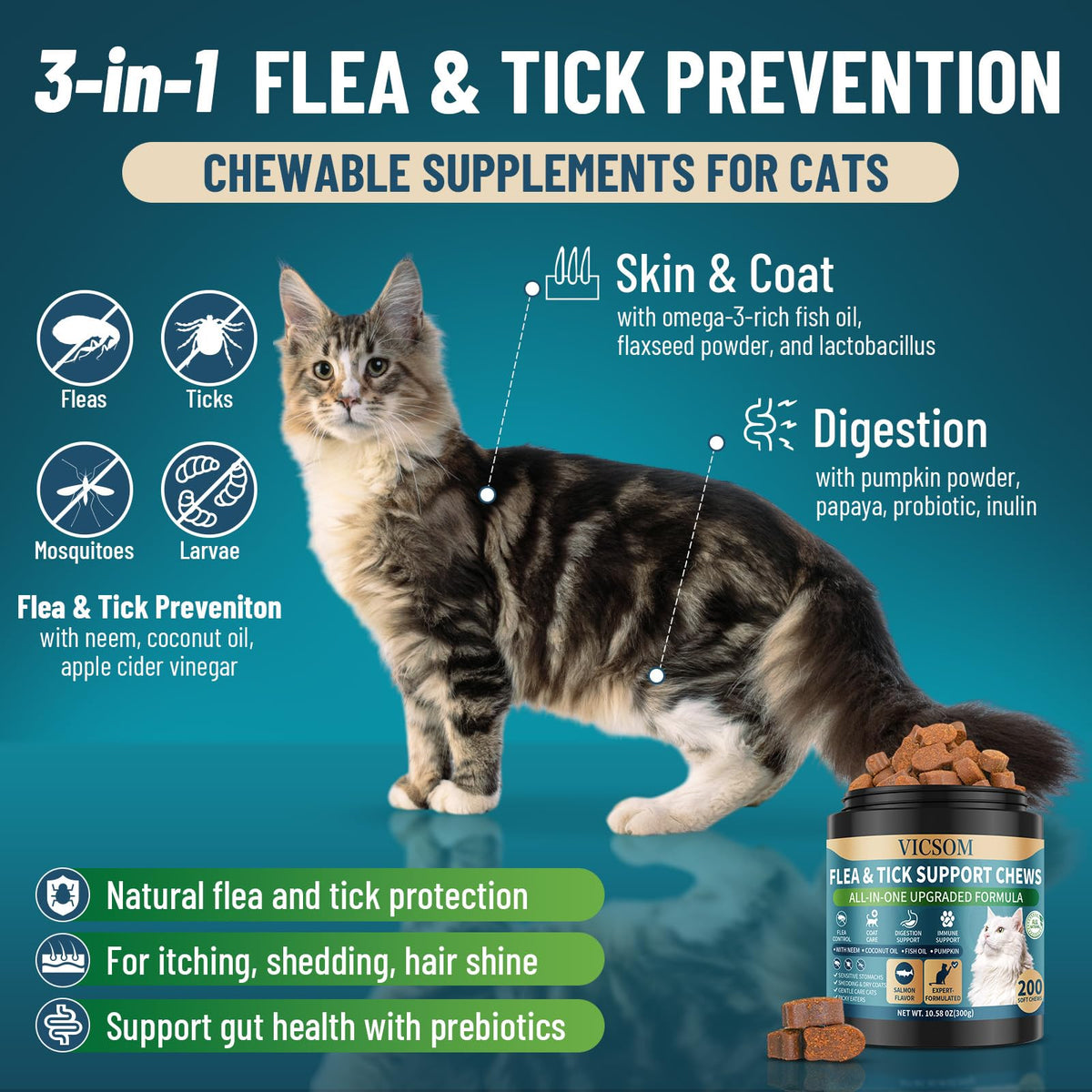 Chewable Flea and Tick Prevention for Dogs & Cats, 400 Treats G964