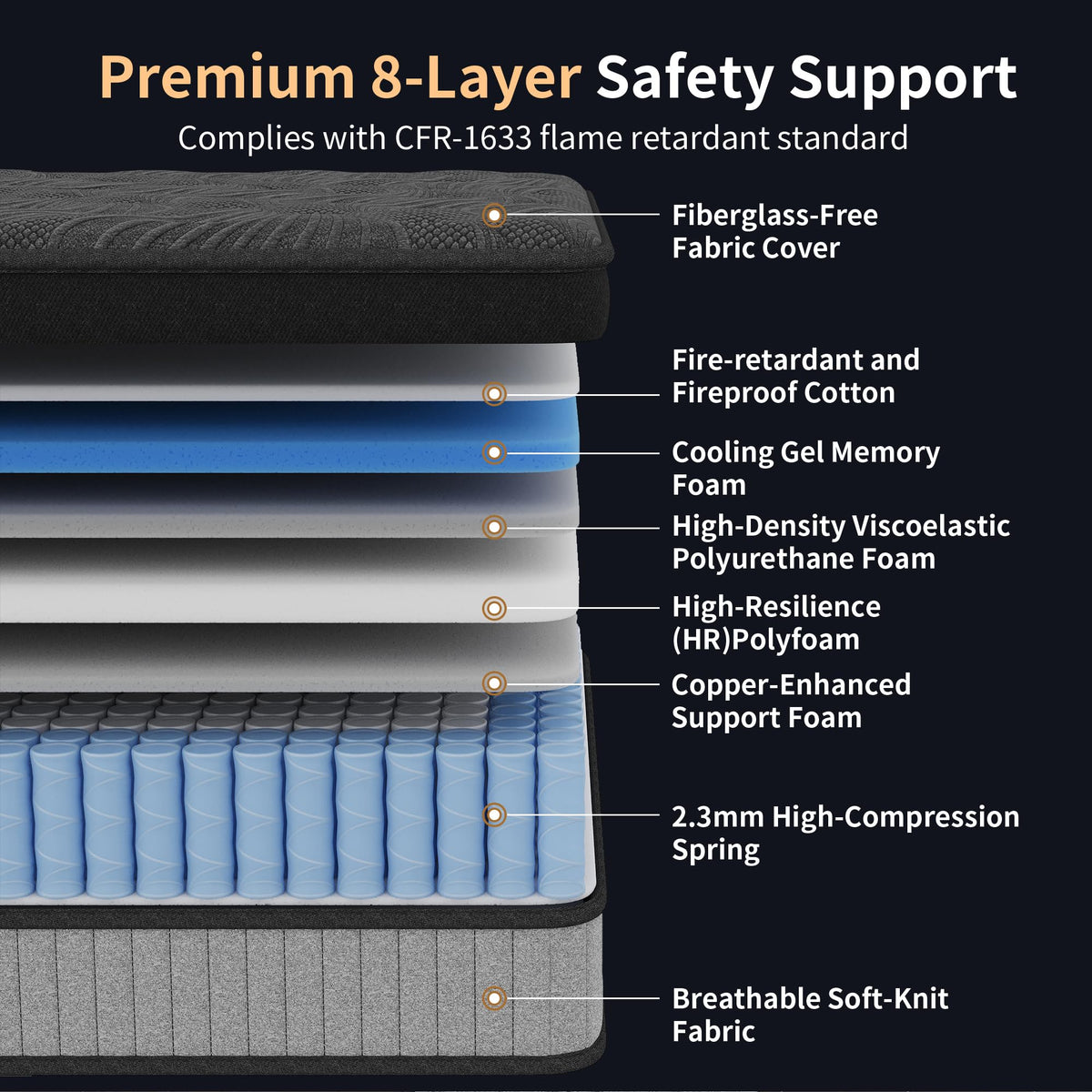 12 Inch Medium Firm Hybrid Mattress with Pocket Spring and Memory Foam C17551