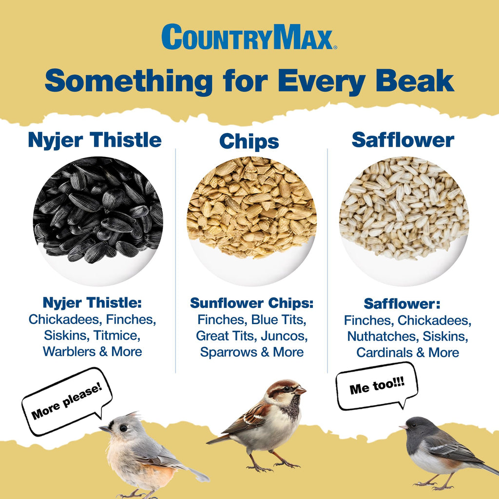 Nyjer Seed for Finches & Songbirds V821