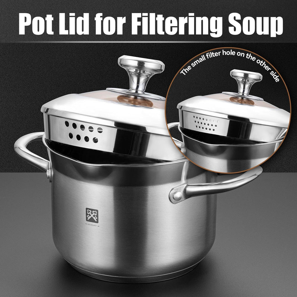 4.0L Deep Fryer Pot with Basket and Lid Q5584