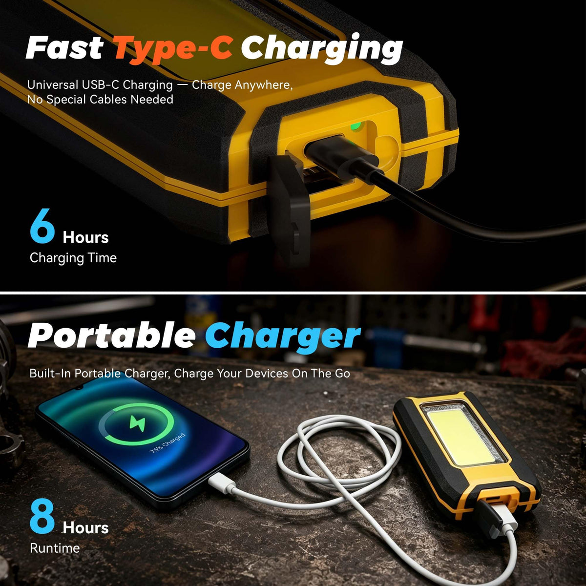 2-Pack LED Rechargeable Magnetic Work Light 1500 Lumens U216