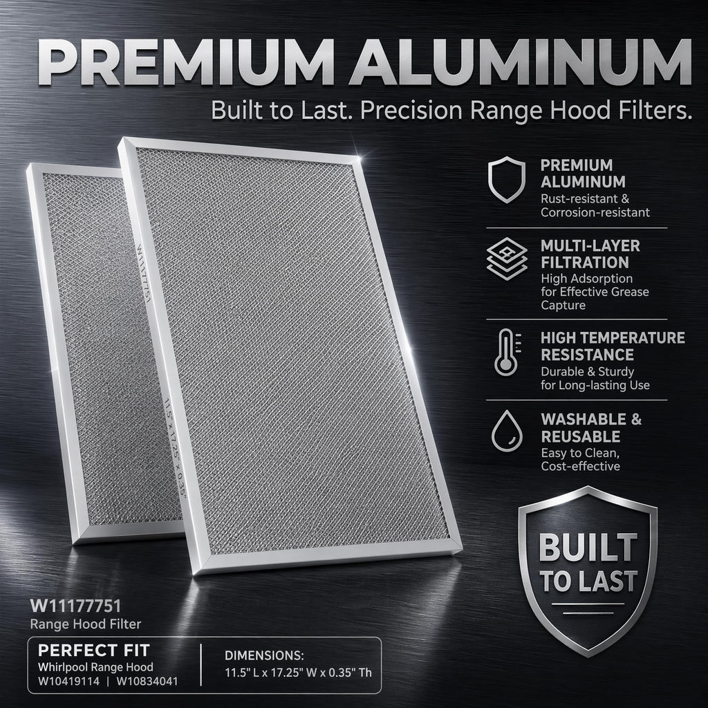 Aluminum Mesh Range Hood Filter 11.5"x17.25" 2 Pack M34296