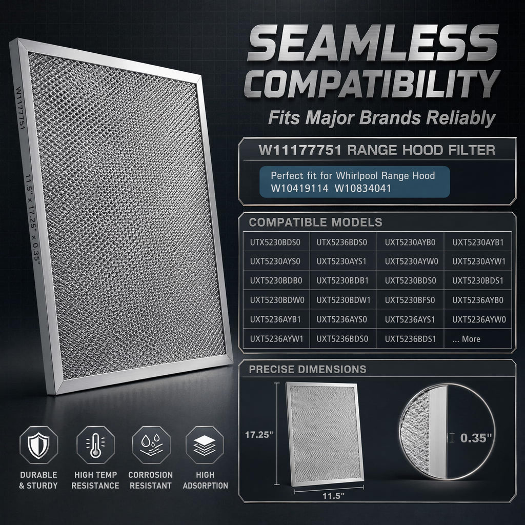 Aluminum Mesh Range Hood Filter 11.5"x17.25" 2 Pack M34296